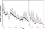 (Un)expected monetary policy shocks and term premia